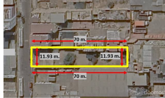 Se Vende Terreno De 835M2 En La Campiña, Chorrillos